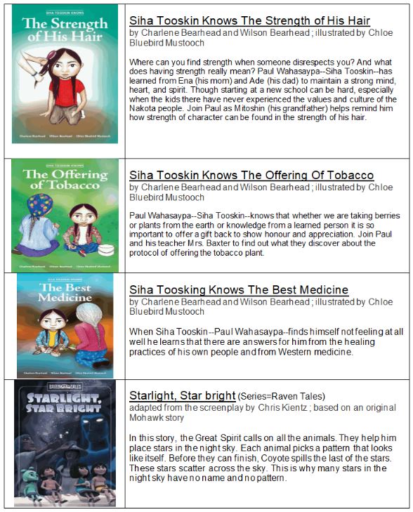 Quick Reads Hugh Boyd Secondary School